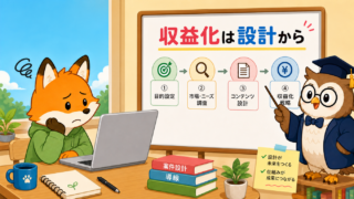 AIブログ収益化のやり方|案件設計から導線まで解説